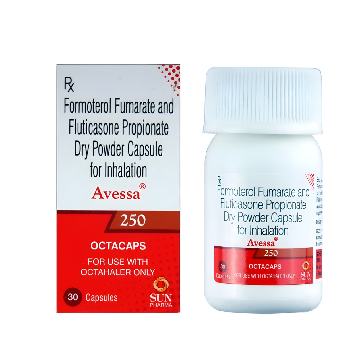 AVESSA 6/250 MCG CAPSULE