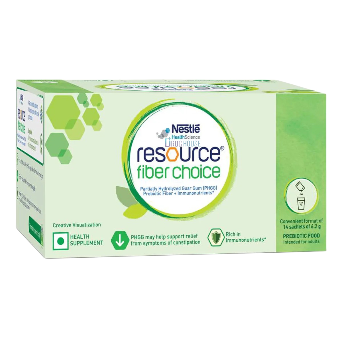 RESOURCE FIBER CHOICE